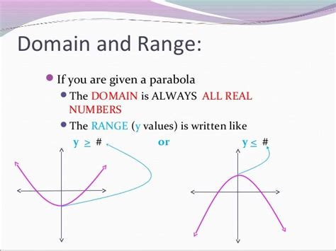 Is the domain of a parabola all real numbers?