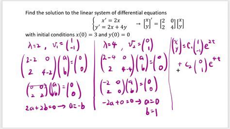 Is the equation y =- 7 a linear equation?