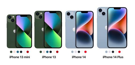 Is the iPhone 15 the same size as the 14?