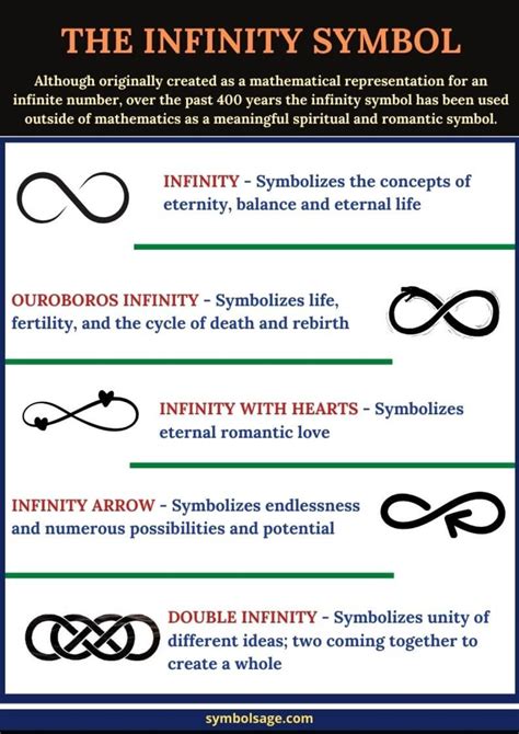 Is the infinity symbol good or bad?