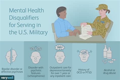 Is the military bad for mental health?