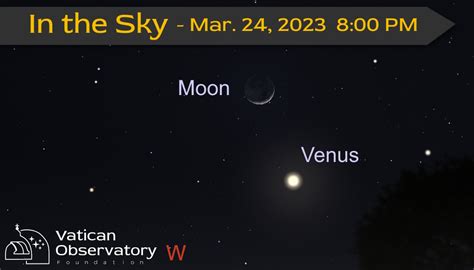 Is the moon and Venus together on May 23 2023?