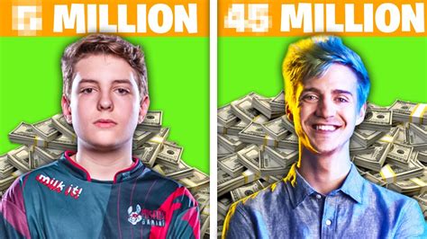 Is the owner of Fortnite rich?