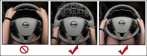 Is the steering wheel always on the left?