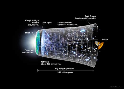 Is the universe Just math?