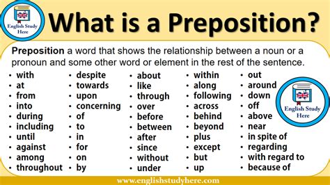 Is the word with a preposition?