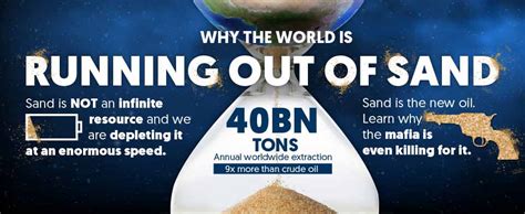 Is the world running out of sand?