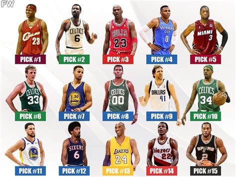 Is there a 5 3 NBA player?
