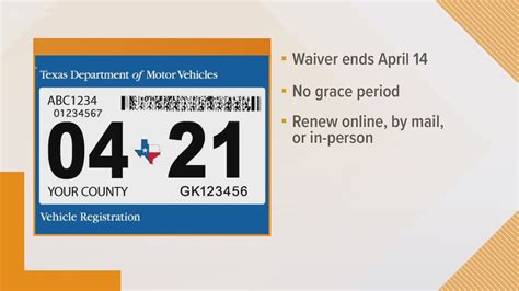 Is there a 5 day grace period for vehicle registration in Texas?