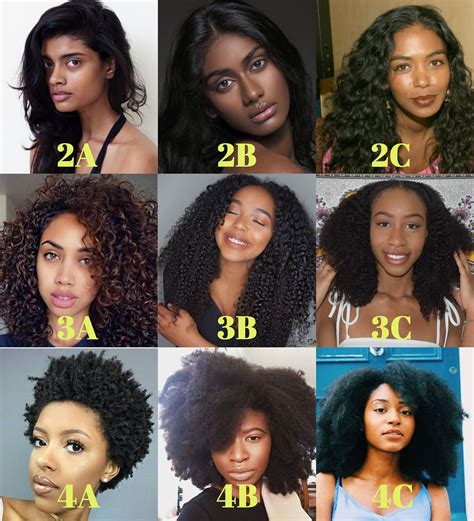 Is there a 5c hair type?