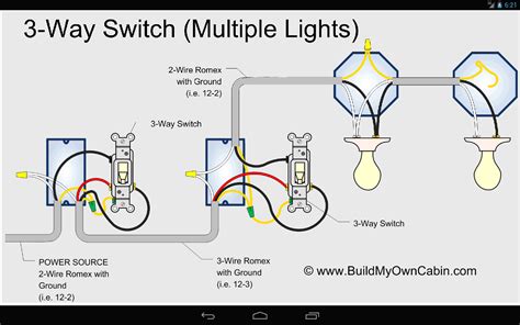 Is there a 6 way switch?