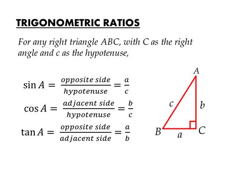 Is there a 7th trigonometric ratios?