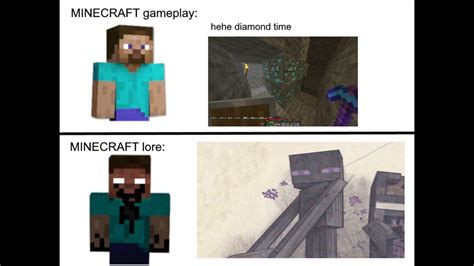 Is there a Minecraft lore?