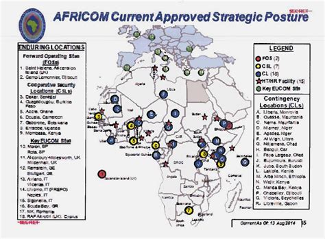 Is there a US Army base in Kenya?