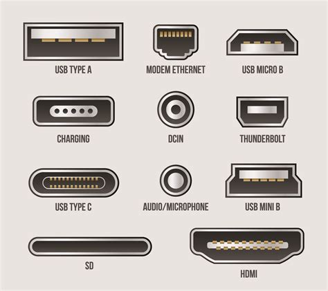 Is there a better port than USB-C?