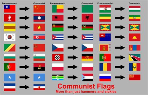 Is there a communist flag?