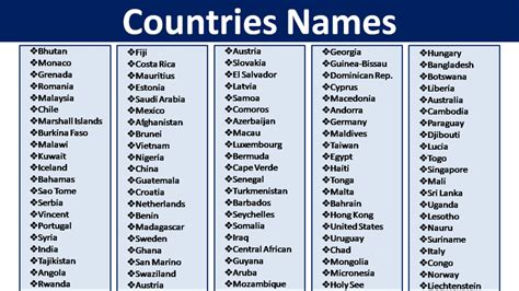 Is there a country that doesn't use last names?