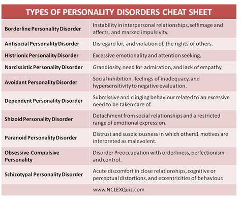 Is there a disorder that makes you cheat?