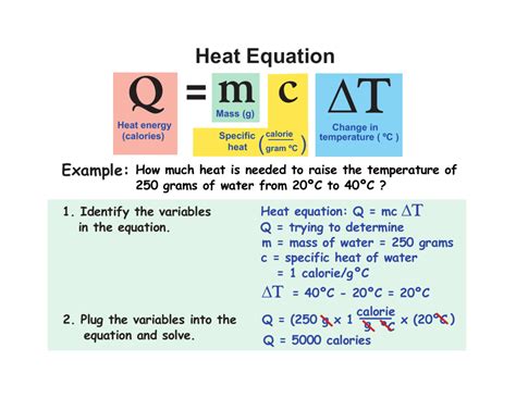 Is there a formula for heat?