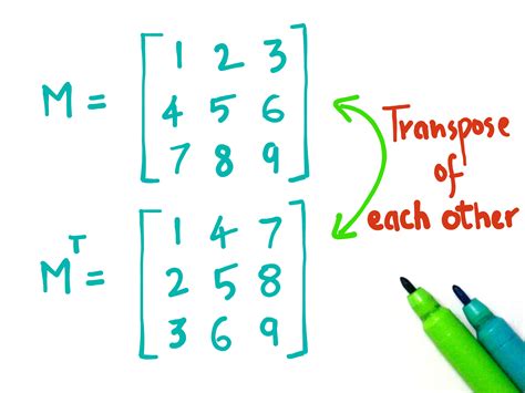 Is there a formula to transpose?