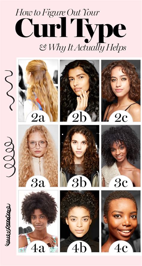 Is there a genetic advantage to curly hair?