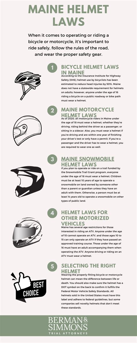 Is there a helmet law in Maine?