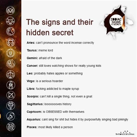 Is there a hidden zodiac?