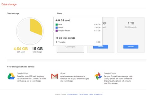 Is there a limit to Google storage?