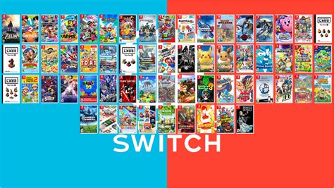 Is there a max amount of games you can have on Switch?