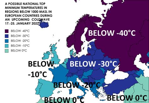 Is there a minimum temperature?