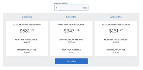 Is there a monthly fee for Afterpay?