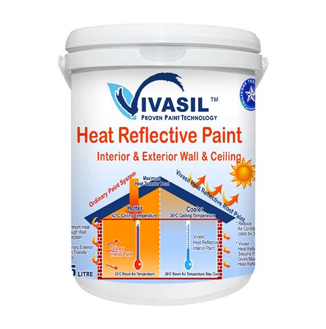 Is there a paint that reflects heat?