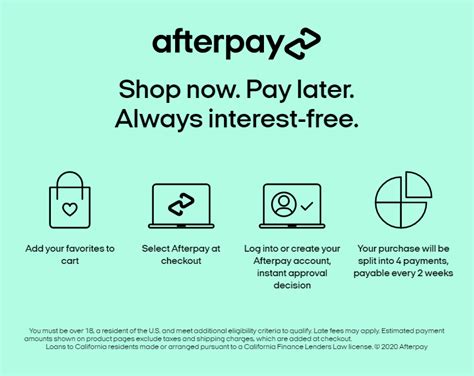 Is there a penalty fee for Afterpay?