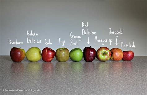 Is there a rainbow apple?