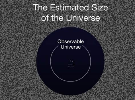 Is there a size limit in the universe?