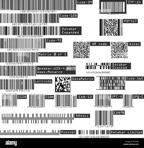 Is there a universal barcode?