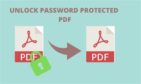 Is there a way to open a password-protected PDF?