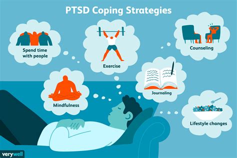 Is there any hope for C-PTSD?