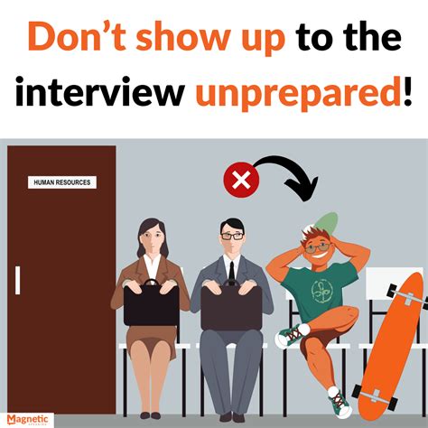 Is there anything I shouldn't do in the interview?