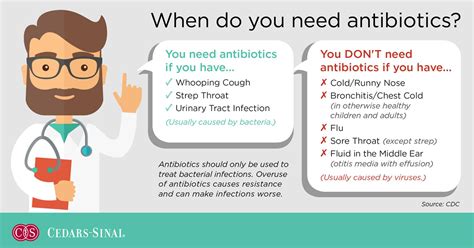 Is there anything better than antibiotics?