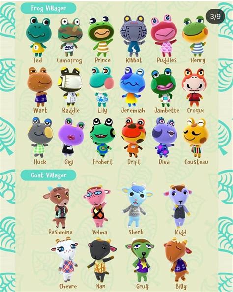 Is there frogs in Animal Crossing?