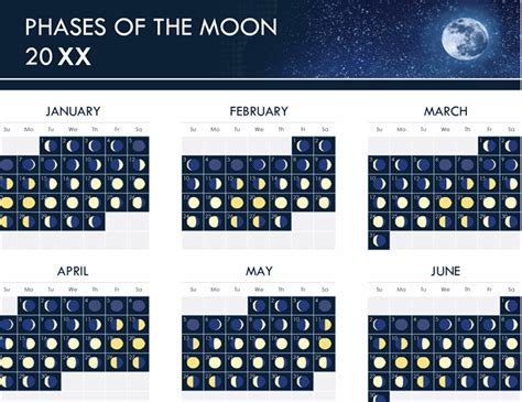Is there no moon in May 2023?