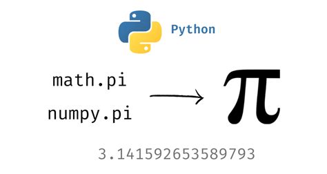 Is there pi in Python?