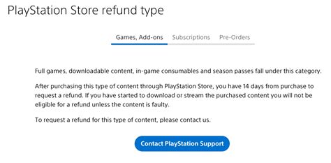 Is there refund in PS Store?