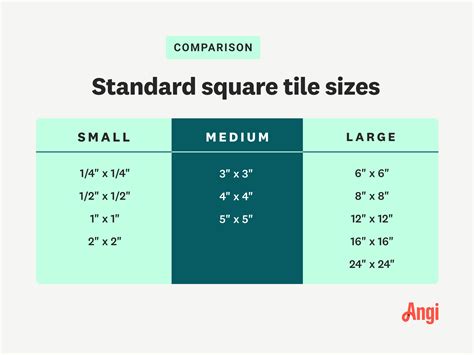 Is thicker tile better?