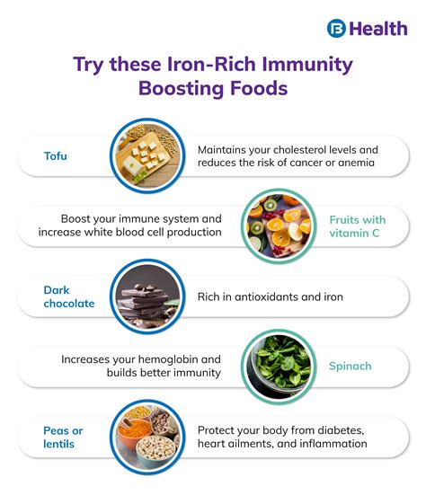 Is thorn melon rich in iron?