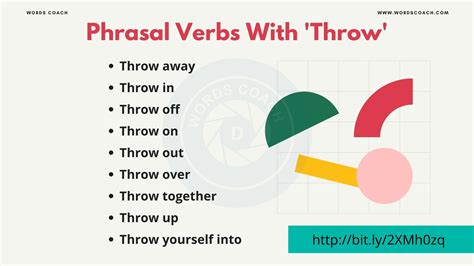 Is threw an action verb?