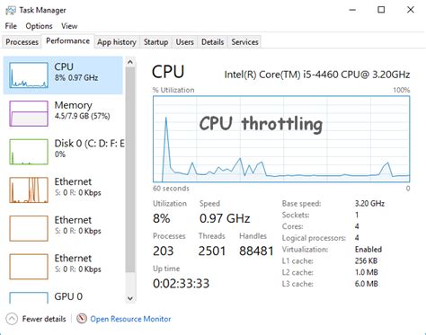 Is throttling bad for CPU?