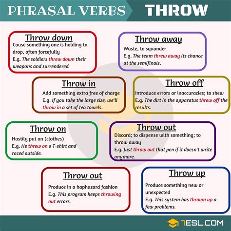 Is throw out a phrasal verb?