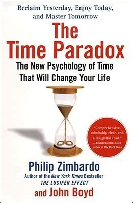 Is time paradox real?